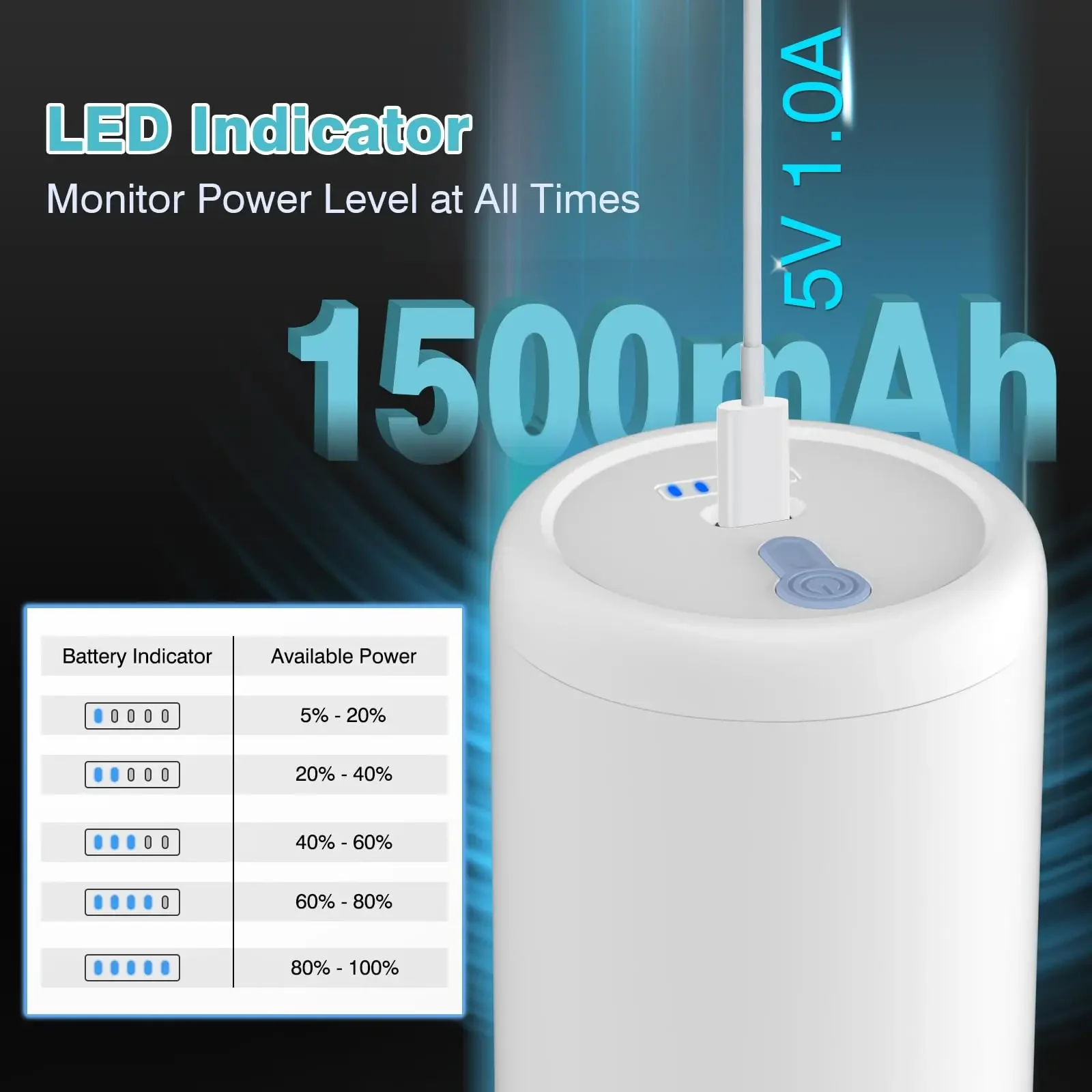 Rechargeable Electric Air Pump - огляд і ціна Pool Lounger Inflatable